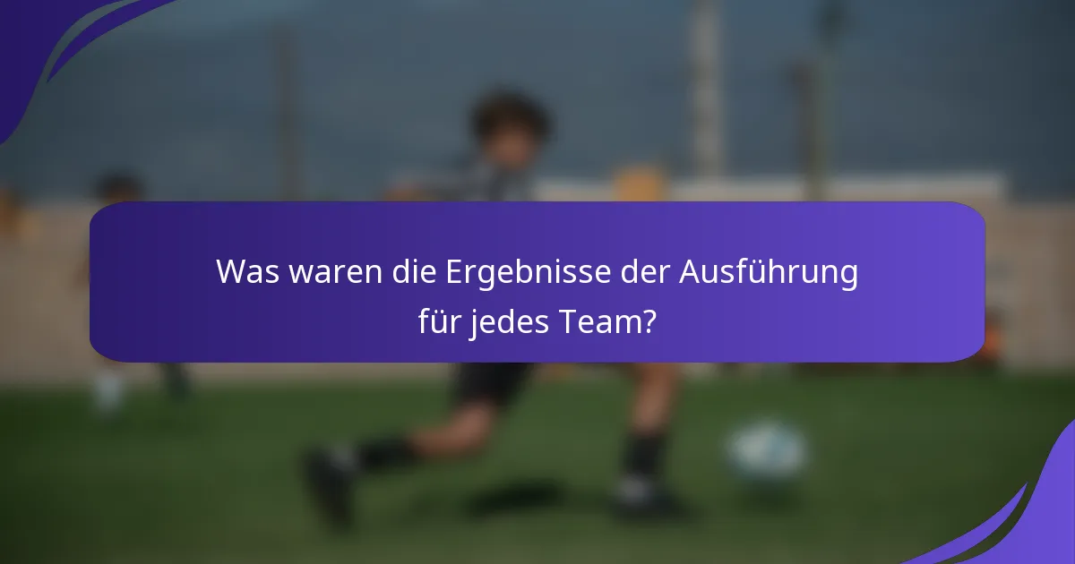 Was waren die Ergebnisse der Ausführung für jedes Team?